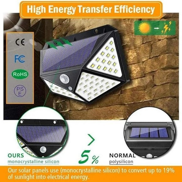100 Leds Waterproof Solar LED Wall Light
