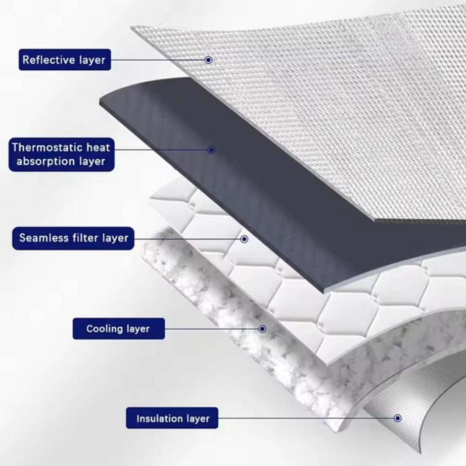 Window Air Conditioner Cover For Outside Units, Waterproof Window AC Unit Cover, Heat Protector Air Conditioner Cover