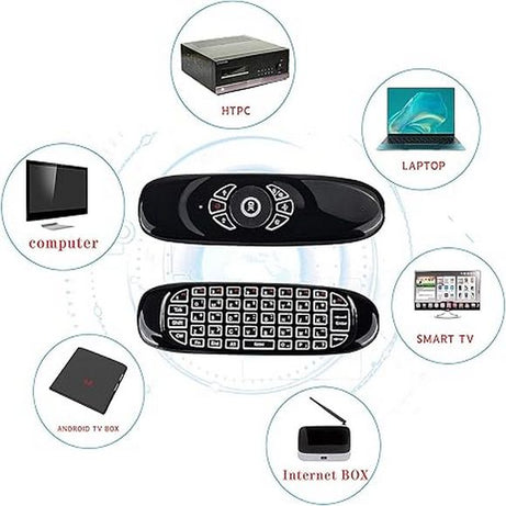 Air Mouse Remote 2.4G Mini Keyboard for Android Smart TV Box