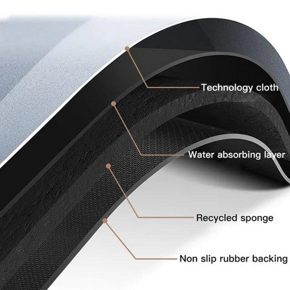 Bath Floor Mat - Non-slippery