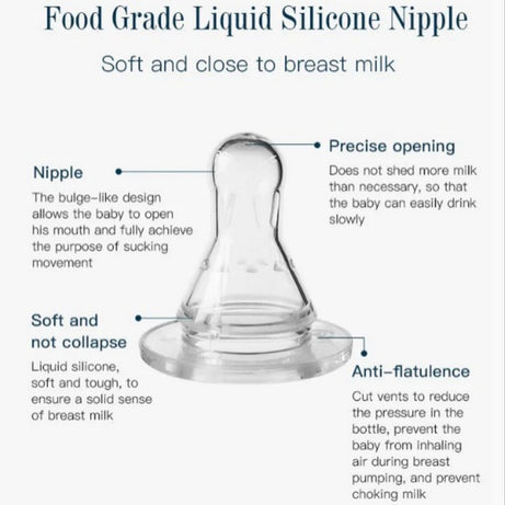 Hands-Free Baby Milk Feeding Bottle