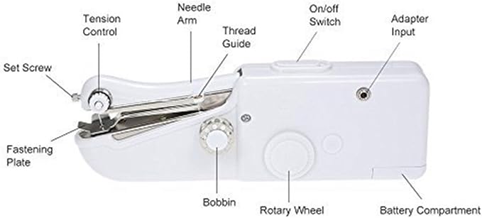 Handy Stitch Handheld Sewing Machine