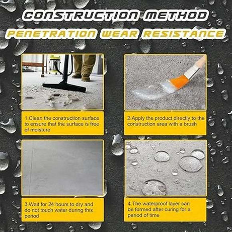 Super Strong Invisible Hydra Waterproof Anti-Leakage Agent